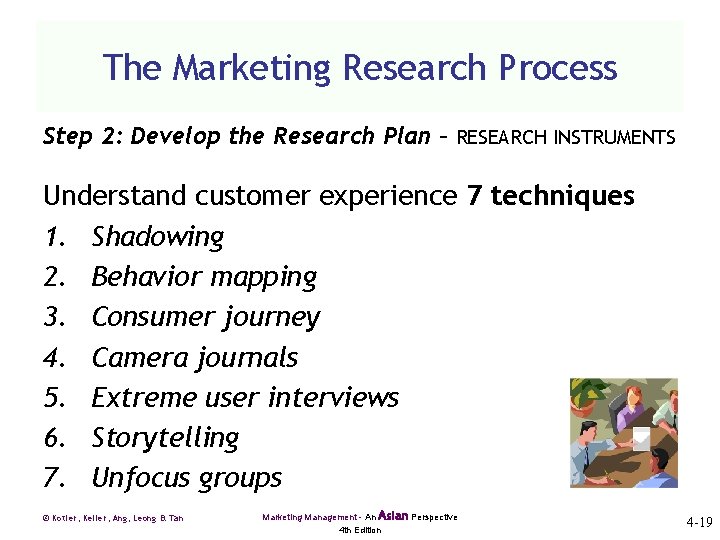 The Marketing Research Process Step 2: Develop the Research Plan – RESEARCH INSTRUMENTS Understand