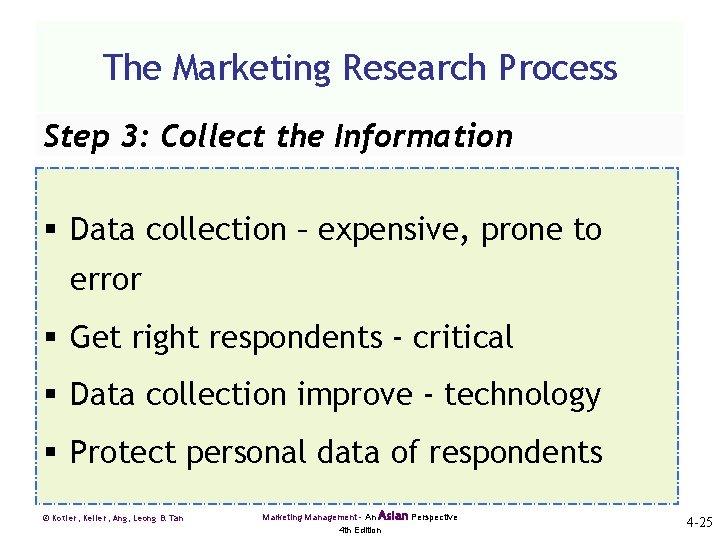 The Marketing Research Process Step 3: Collect the Information § Data collection – expensive,