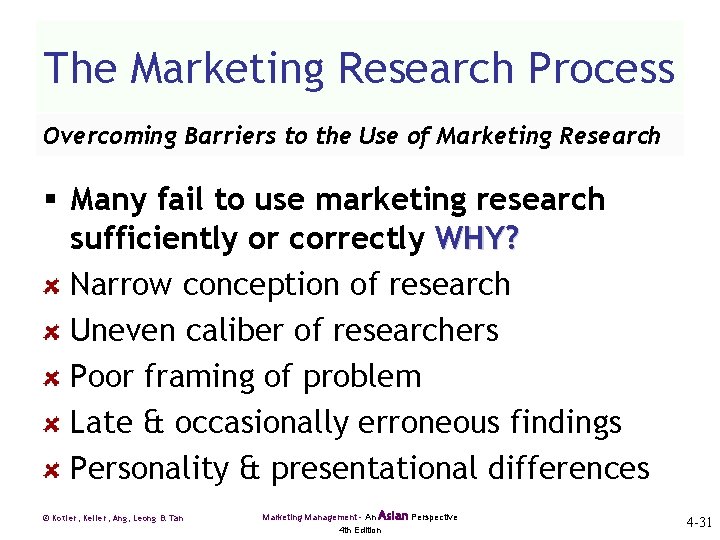 The Marketing Research Process Overcoming Barriers to the Use of Marketing Research § Many