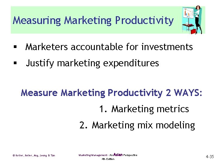 Measuring Marketing Productivity § Marketers accountable for investments § Justify marketing expenditures Measure Marketing