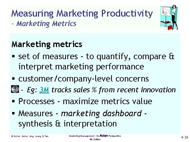 Measuring Marketing Productivity - Marketing Metrics Marketing metrics § set of measures - to