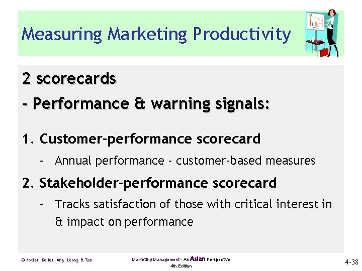 Measuring Marketing Productivity 2 scorecards - Performance & warning signals: 1. Customer-performance scorecard –