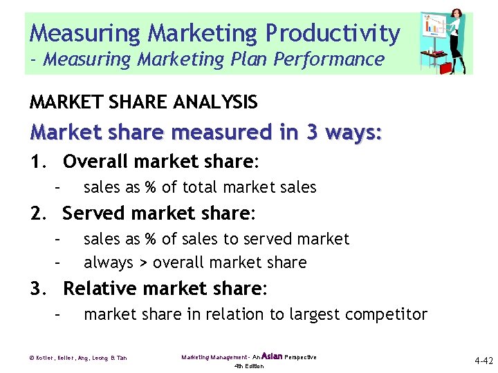 Measuring Marketing Productivity - Measuring Marketing Plan Performance MARKET SHARE ANALYSIS Market share measured