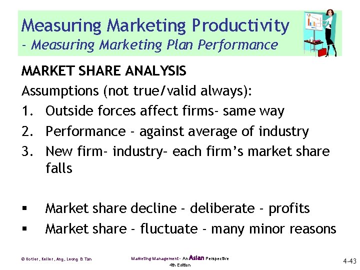Measuring Marketing Productivity - Measuring Marketing Plan Performance MARKET SHARE ANALYSIS Assumptions (not true/valid
