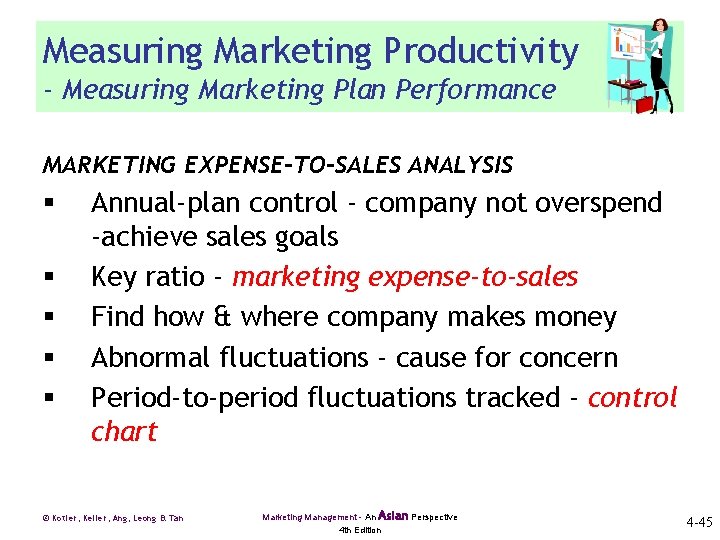 Measuring Marketing Productivity - Measuring Marketing Plan Performance MARKETING EXPENSE-TO-SALES ANALYSIS § § §