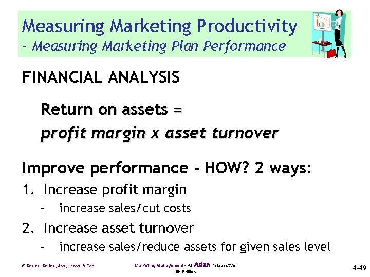Measuring Marketing Productivity - Measuring Marketing Plan Performance FINANCIAL ANALYSIS Return on assets =