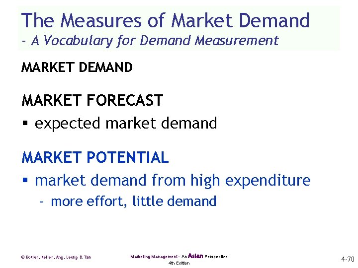 The Measures of Market Demand - A Vocabulary for Demand Measurement MARKET DEMAND MARKET