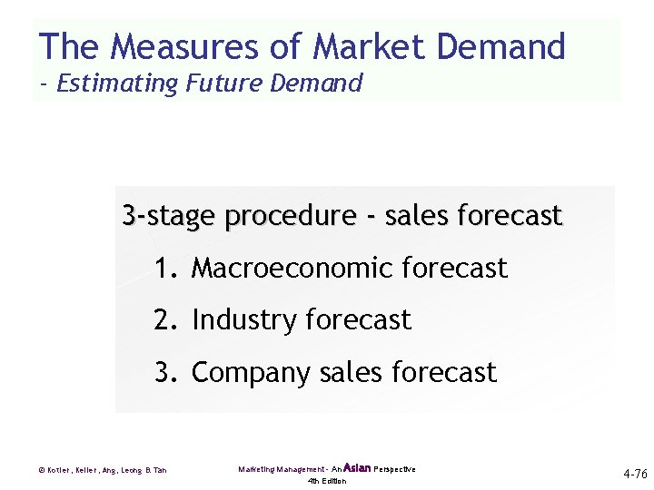 The Measures of Market Demand - Estimating Future Demand 3 -stage procedure - sales