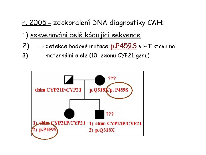 r. 2005 - zdokonalení DNA diagnostiky CAH: 1) sekvenování celé kódující sekvence 2) 3)