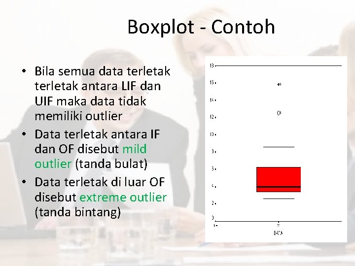 Boxplot - Contoh • Bila semua data terletak antara LIF dan UIF maka data