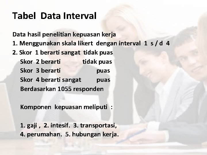 Tabel Data Interval Data hasil penelitian kepuasan kerja 1. Menggunakan skala likert dengan interval