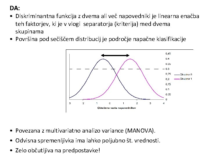 DA: • Diskriminantna funkcija z dvema ali več napovedniki je linearna enačba teh faktorjev,