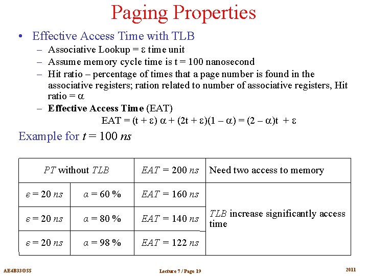 Paging Properties • Effective Access Time with TLB – Associative Lookup = time unit