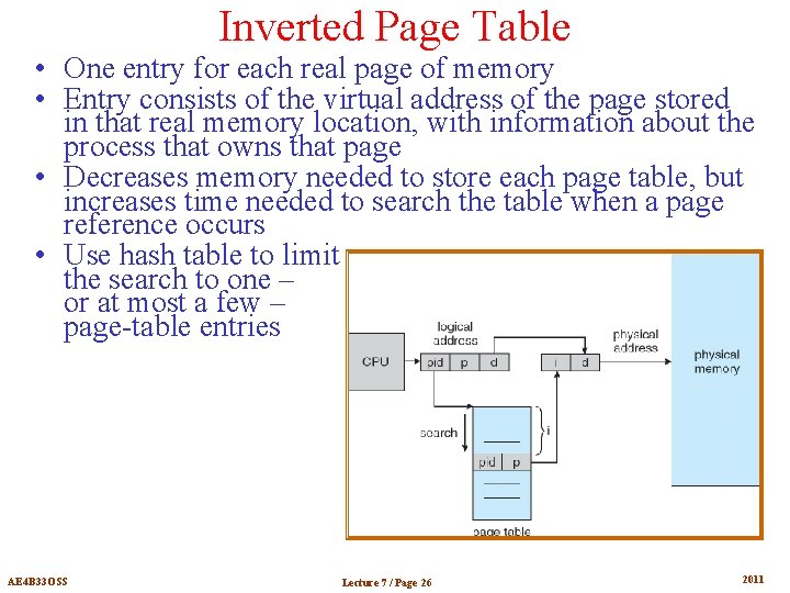 Inverted Page Table • One entry for each real page of memory • Entry
