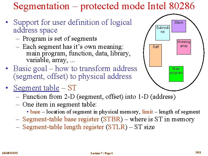 Segmentation – protected mode Intel 80286 • Support for user definition of logical address