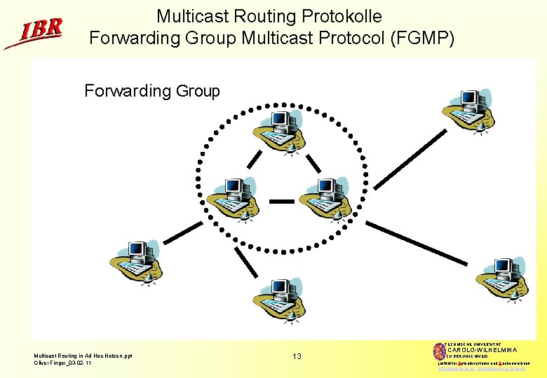 Multicast Routing Protokolle Forwarding Group Multicast Protocol (FGMP) Forwarding Group TECHNISCHE UNIVERSITÄT Multicast Routing