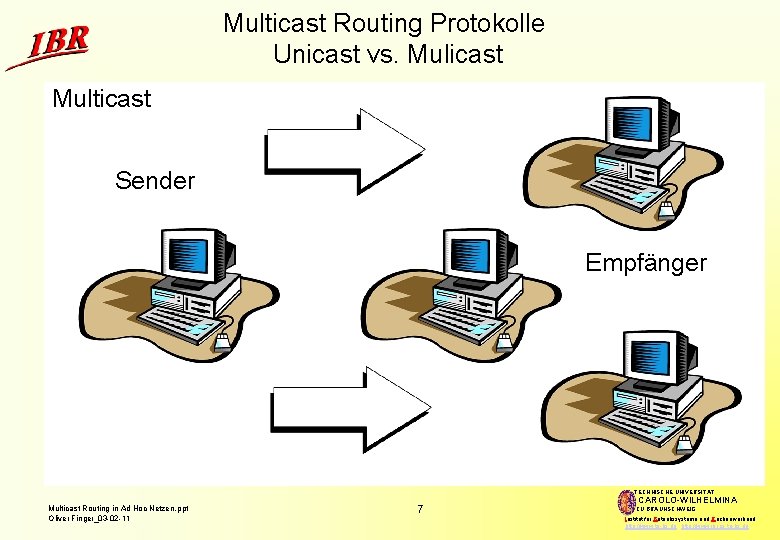 Multicast Routing Protokolle Unicast vs. Mulicast Multicast Sender Empfänger TECHNISCHE UNIVERSITÄT Multicast Routing in