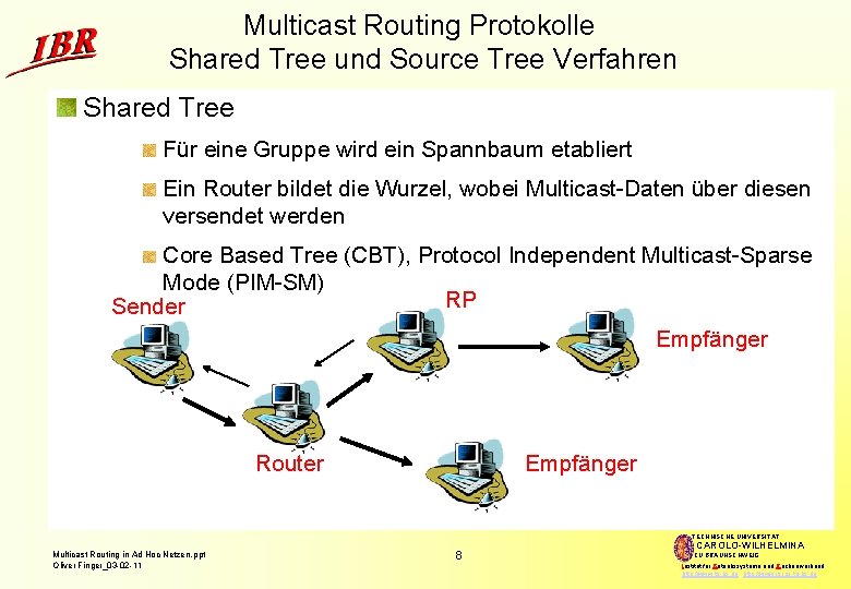 Multicast Routing Protokolle Shared Tree und Source Tree Verfahren Shared Tree Für eine Gruppe