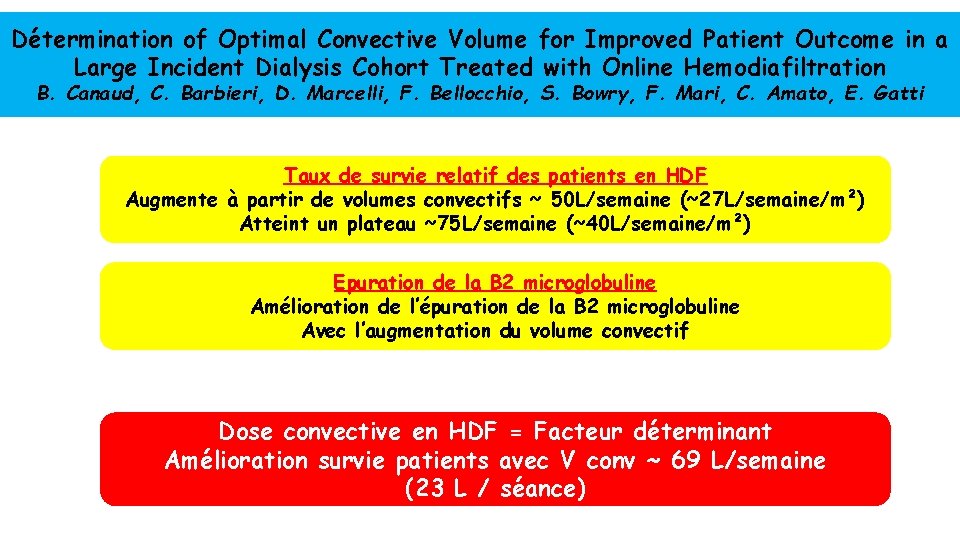 Détermination of Optimal Convective Volume for Improved Patient Outcome in a Large Incident Dialysis