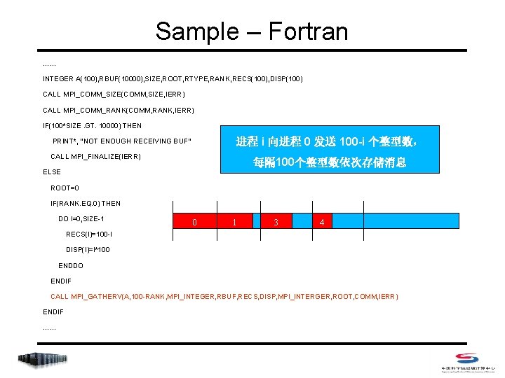 Sample – Fortran …… INTEGER A(100), RBUF(10000), SIZE, ROOT, RTYPE, RANK, RECS(100), DISP(100) CALL