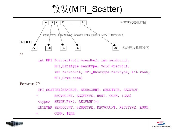 散发(MPI_Scatter) 