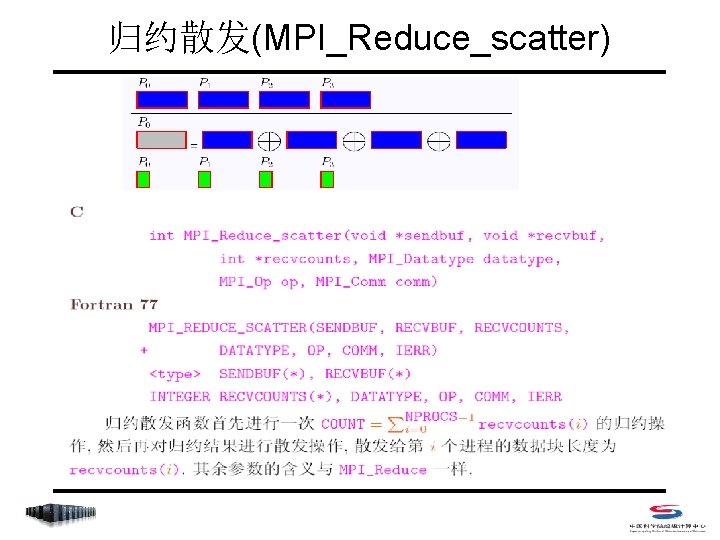 归约散发(MPI_Reduce_scatter) 