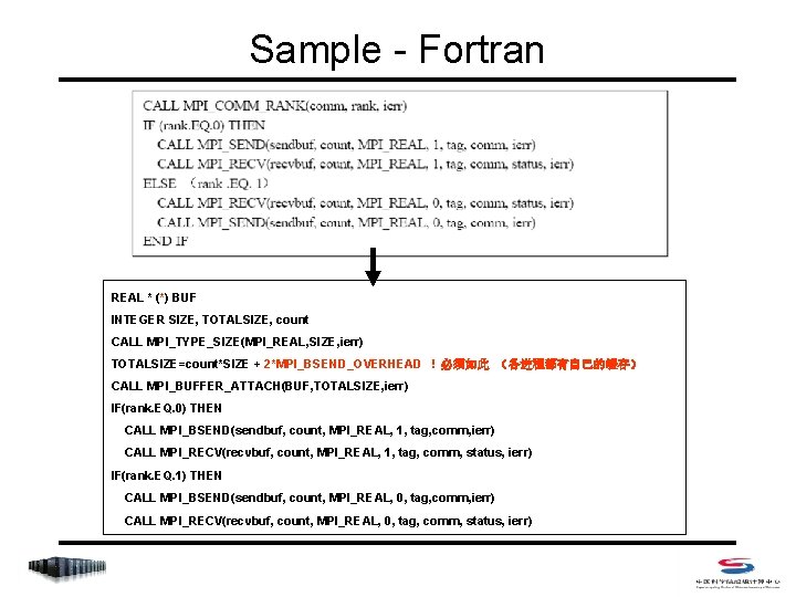 Sample - Fortran REAL * (*) BUF INTEGER SIZE, TOTALSIZE, count CALL MPI_TYPE_SIZE(MPI_REAL, SIZE,