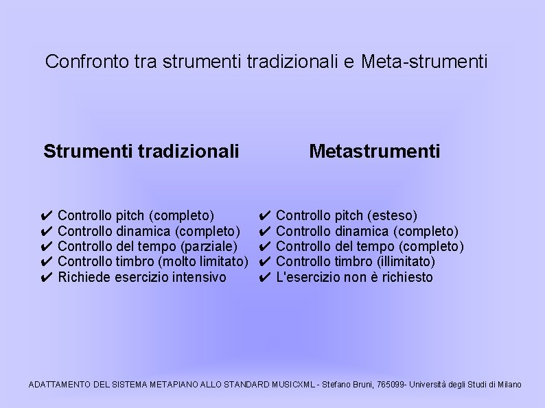 Confronto tra strumenti tradizionali e Meta-strumenti Strumenti tradizionali ✔ Controllo pitch (completo) ✔ Controllo