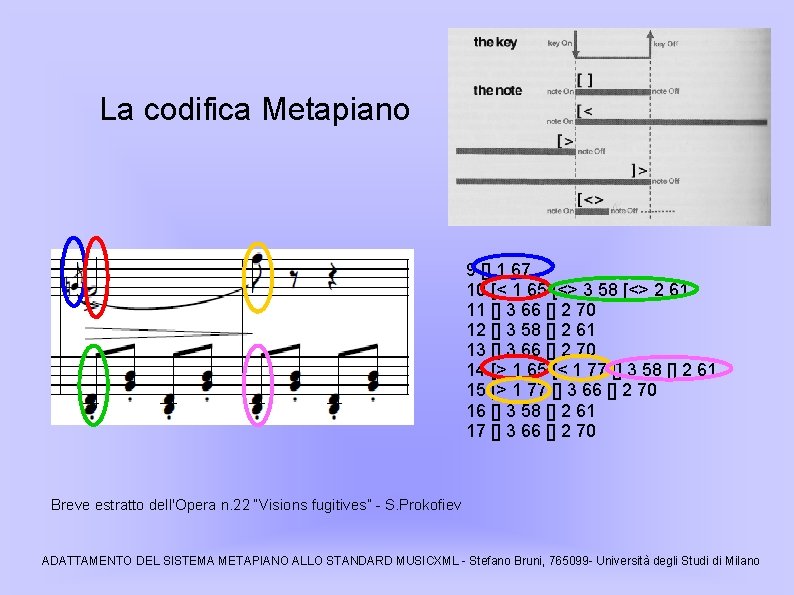 La codifica Metapiano 9 [] 1 67 10 [< 1 65 [<> 3 58
