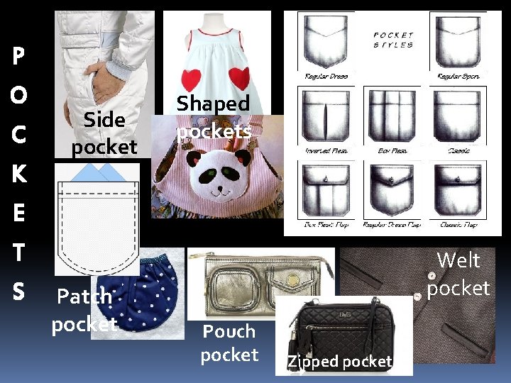P O C Side pocket Shaped pockets K E T S Patch pocket Welt