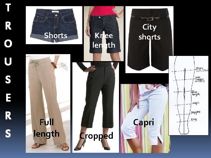 T R O Shorts Knee length City shorts U S E R S Full