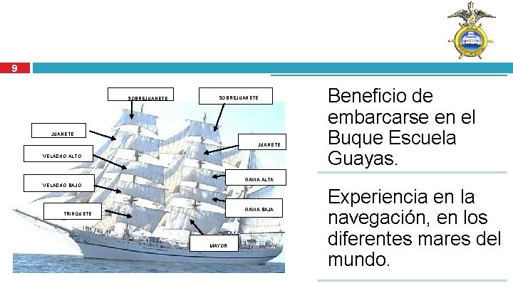 9 SOBREJUANETE VELACHO ALTO Beneficio de embarcarse en el Buque Escuela Guayas. GAVIA ALTA