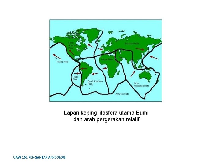 Lapan keping litosfera utama Bumi dan arah pergerakan relatif UAW 101 PENGANTAR ARKEOLOGI 