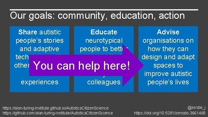 Our goals: community, education, action Share autistic people’s stories and adaptive techniques with others