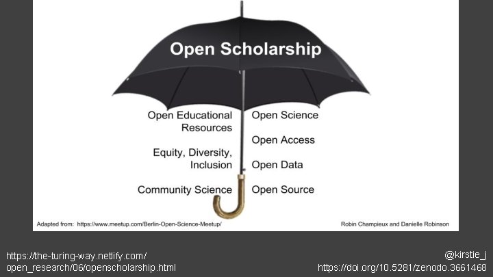 https: //the-turing-way. netlify. com/ open_research/06/openscholarship. html @kirstie_j https: //doi. org/10. 5281/zenodo. 3661468 