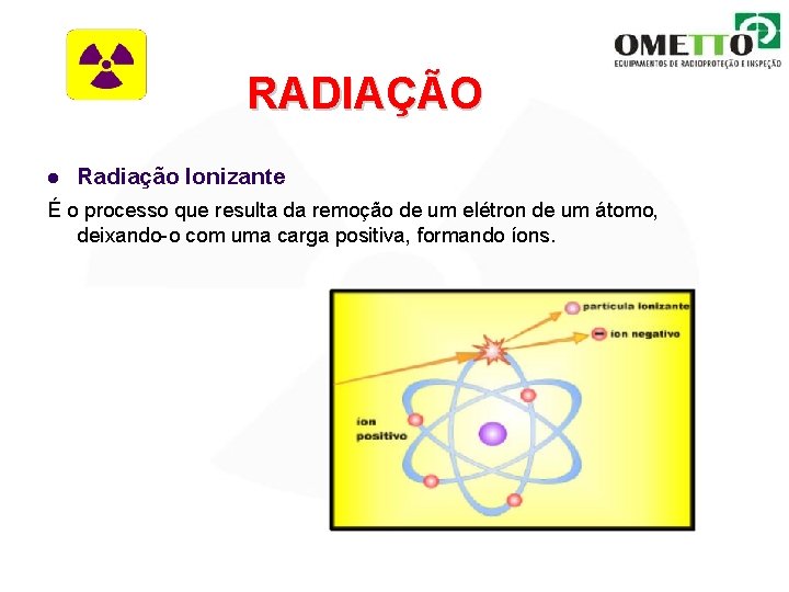 RADIAÇÃO l Radiação Ionizante É o processo que resulta da remoção de um elétron