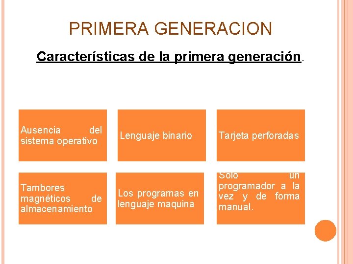 PRIMERA GENERACION Características de la primera generación. Ausencia del sistema operativo Tambores magnéticos de