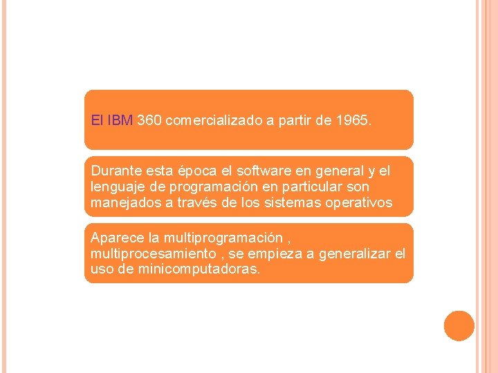 El IBM 360 comercializado a partir de 1965. Durante esta época el software en