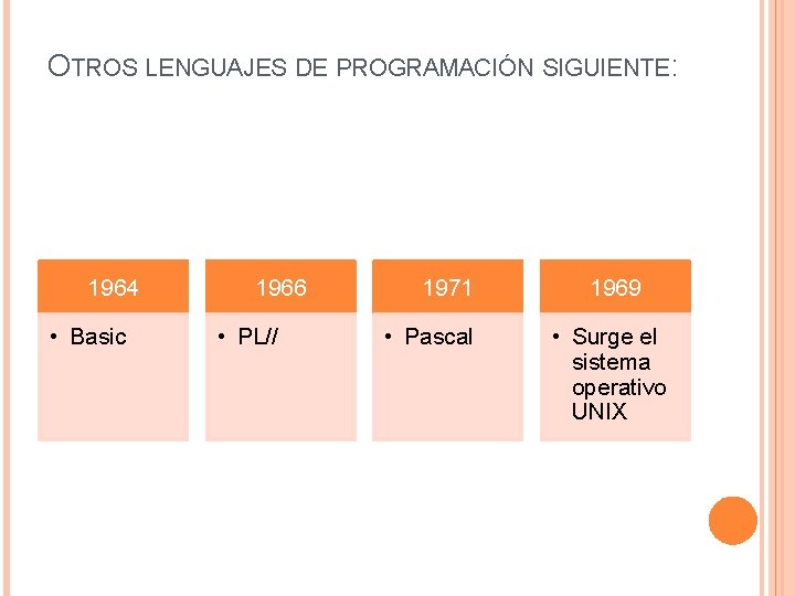 OTROS LENGUAJES DE PROGRAMACIÓN SIGUIENTE: 1964 • Basic 1966 • PL// 1971 • Pascal