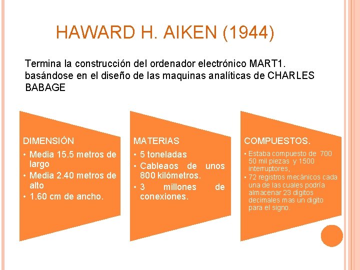 HAWARD H. AIKEN (1944) Termina la construcción del ordenador electrónico MART 1. basándose en