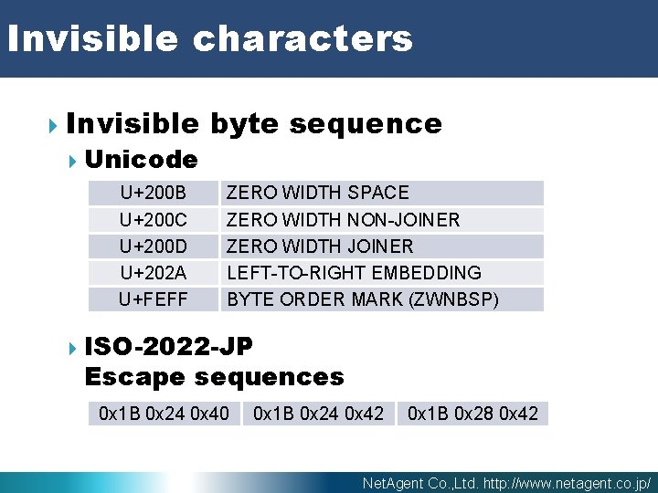 Attacking With Character Encoding For Profit And Fun
