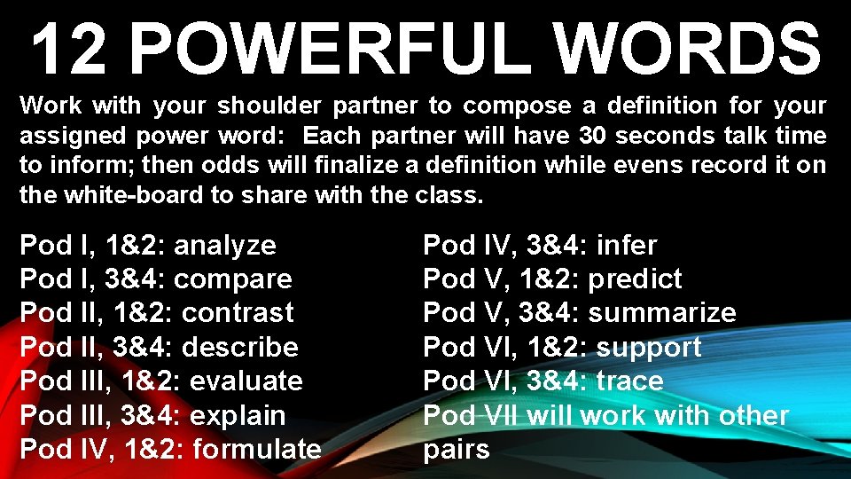 12 POWERFUL WORDS Work with your shoulder partner to compose a definition for your
