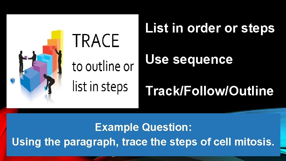 List in order or steps Use sequence Track/Follow/Outline Example Question: Using the paragraph, trace