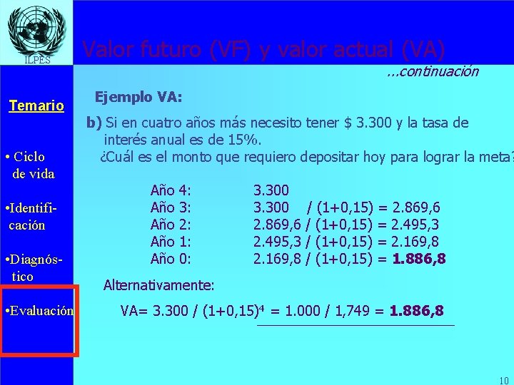 ILPES Temario • Ciclo de vida • Identificación • Diagnóstico • Evaluación Valor futuro