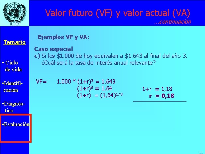 Valor futuro (VF) y valor actual (VA) . . . continuación ILPES Temario •