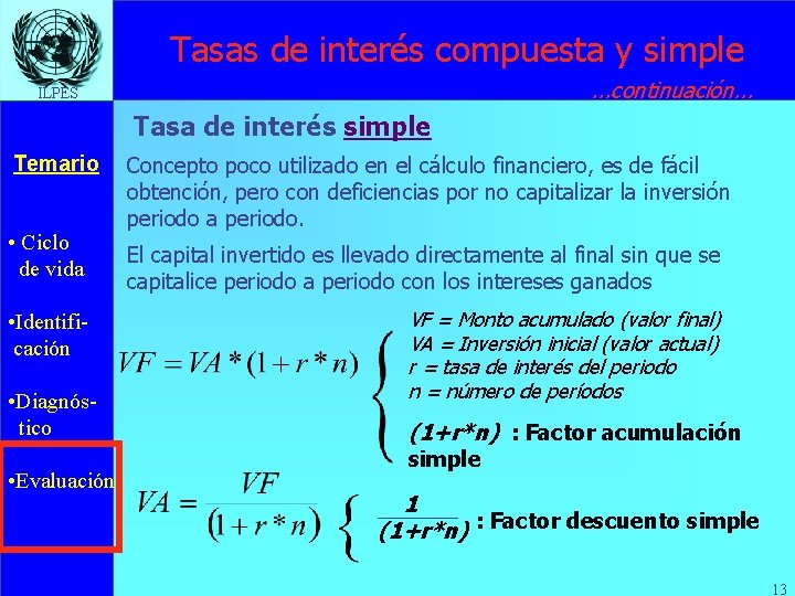 Tasas de interés compuesta y simple. . . continuación. . . ILPES Tasa de