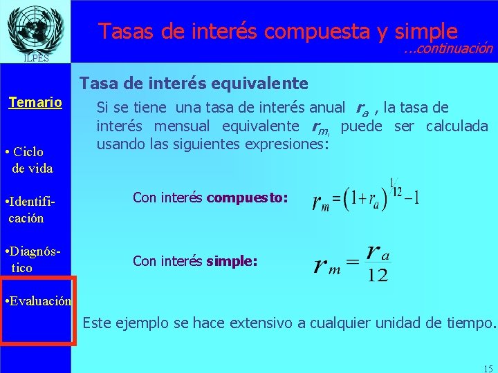 Tasas de interés compuesta y simple . . . continuación ILPES Tasa de interés