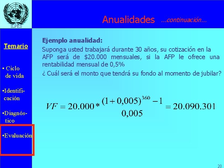 ILPES Temario • Ciclo de vida Anualidades . . . continuación. . . Ejemplo