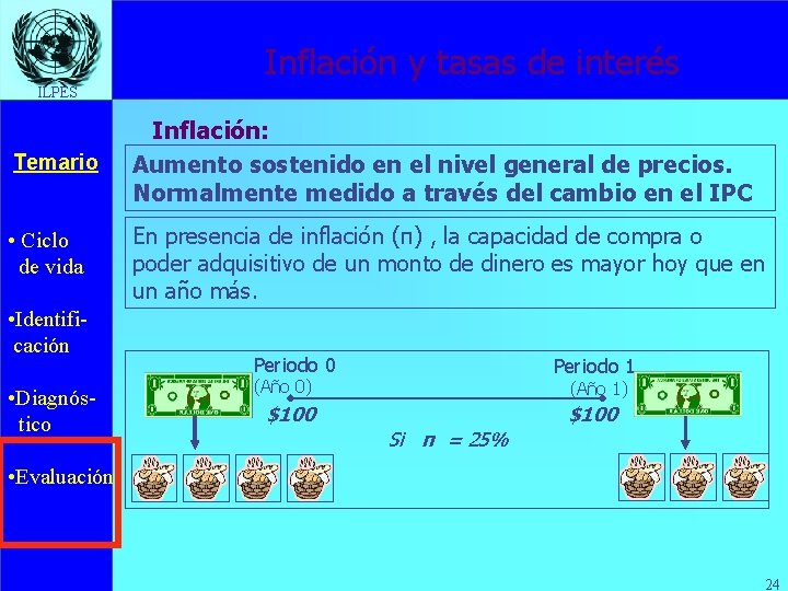 Inflación y tasas de interés ILPES Temario Inflación: Aumento sostenido en el nivel general