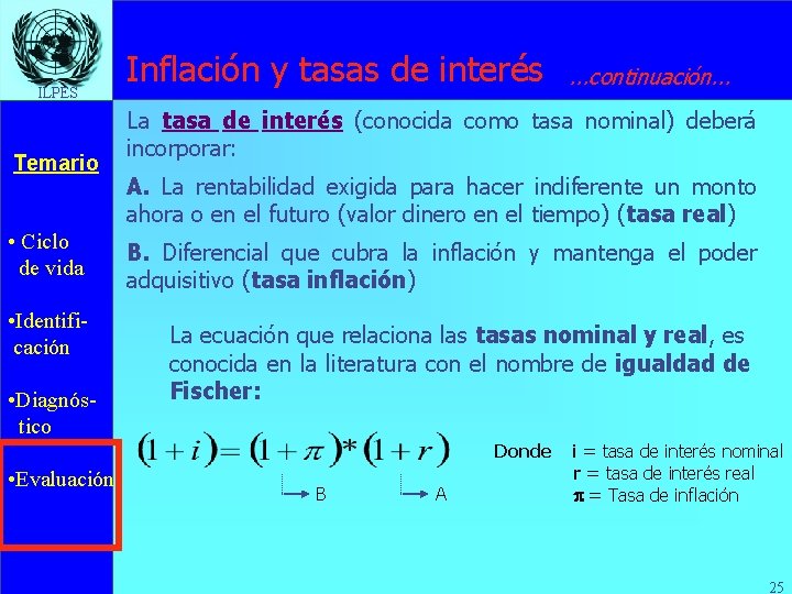 ILPES Temario • Ciclo de vida • Identificación • Diagnóstico Inflación y tasas de